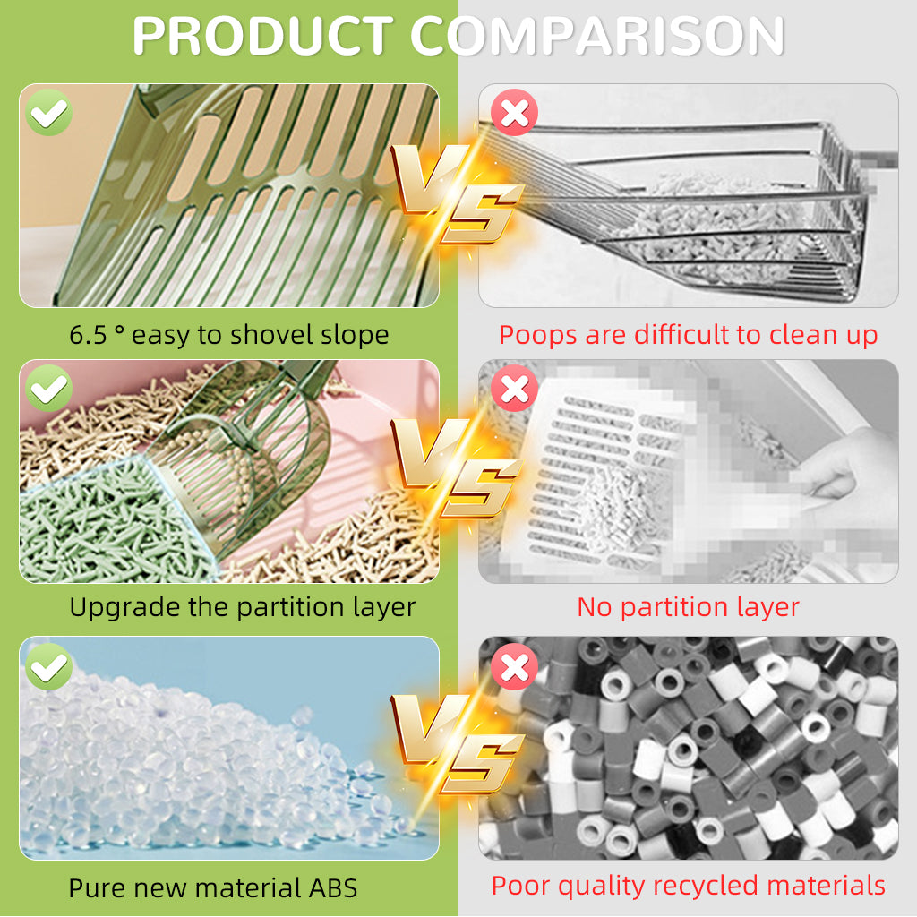 Qpets Cat Litter Scoop, Plastic Cat Litter Scoop Retractable Push Shovel Design Cat Litter Scoop Sieve Cat Litter Cleaning Scoop Qpets Cat Litter Scoop, Plastic Cat Litter Scoop Retractable Push Shovel Design Cat Litter Scoop Sieve Cat Litter Cleaning Scoop